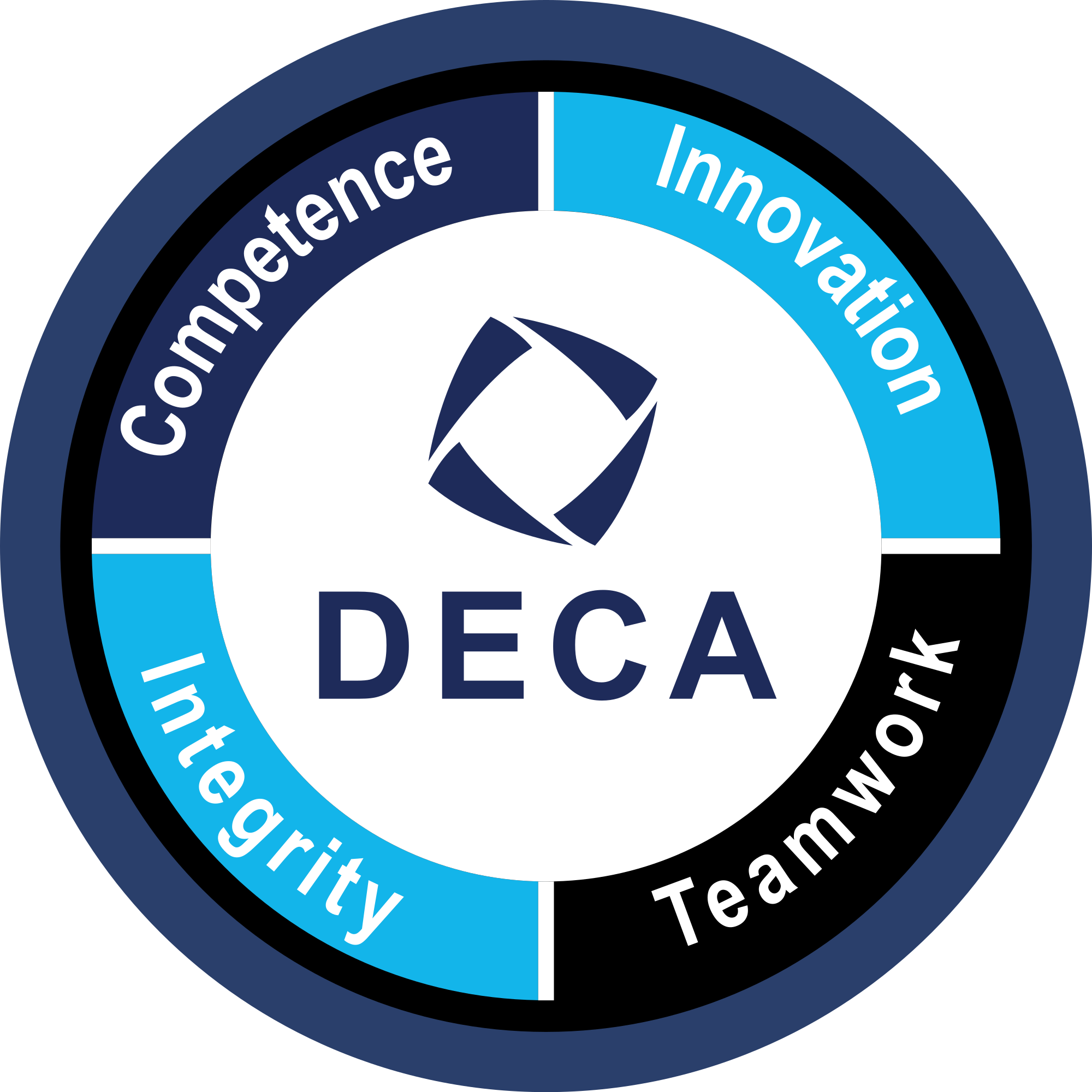 Deca Shield DECAS - DECA Shield Sleeve Patch – SSR Jackets Patch Store